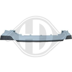 DIEDERICHS 3590041 - Blende, Kühlergitter