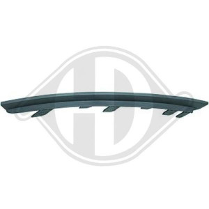 DIEDERICHS 1815042 - Blende, Stoßfänger