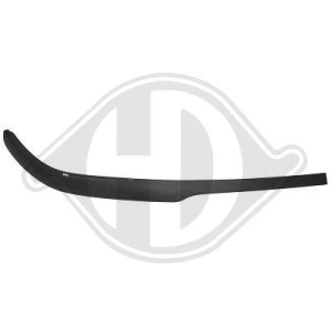 DIEDERICHS 1805062 - Spoiler