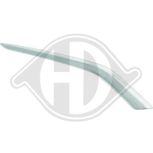 DIEDERICHS 4227162 - Zier-/Schutzleiste, Stoßfänger